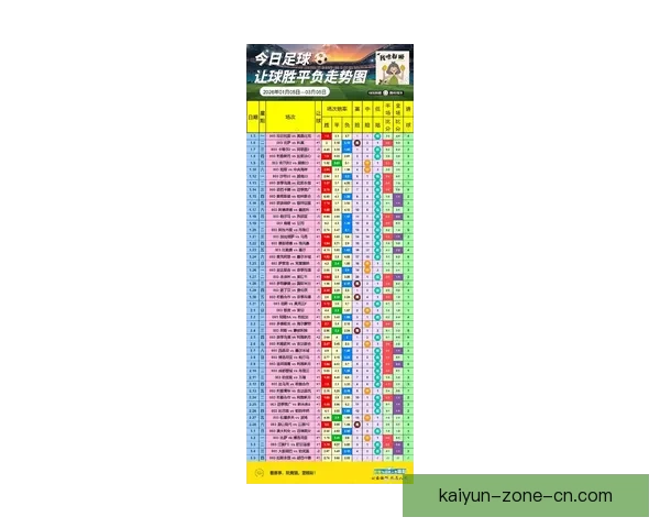 世界杯买球官网最新动态分析及投注指南，助您精准预测赛事走向